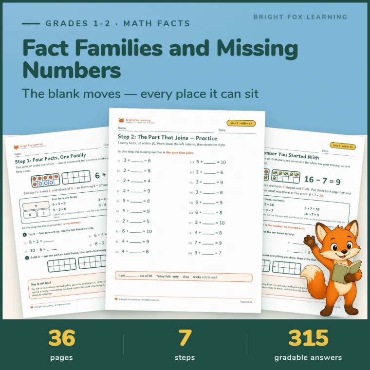 Fact Families and Missing Numbers cover